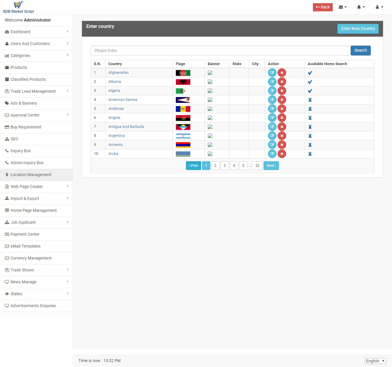 b2b b2c marketpalce