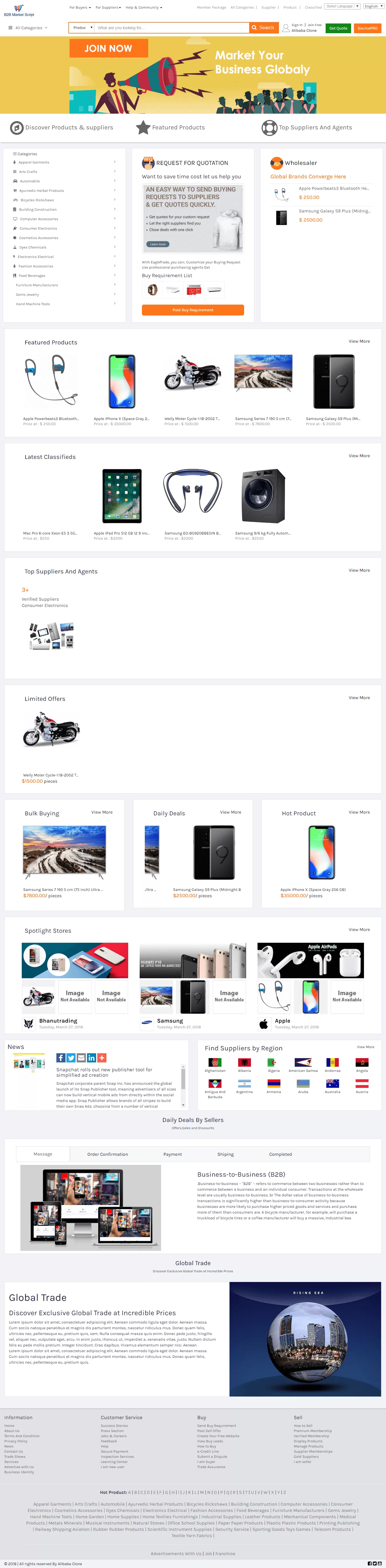 alibaba clone script b2b b2c india