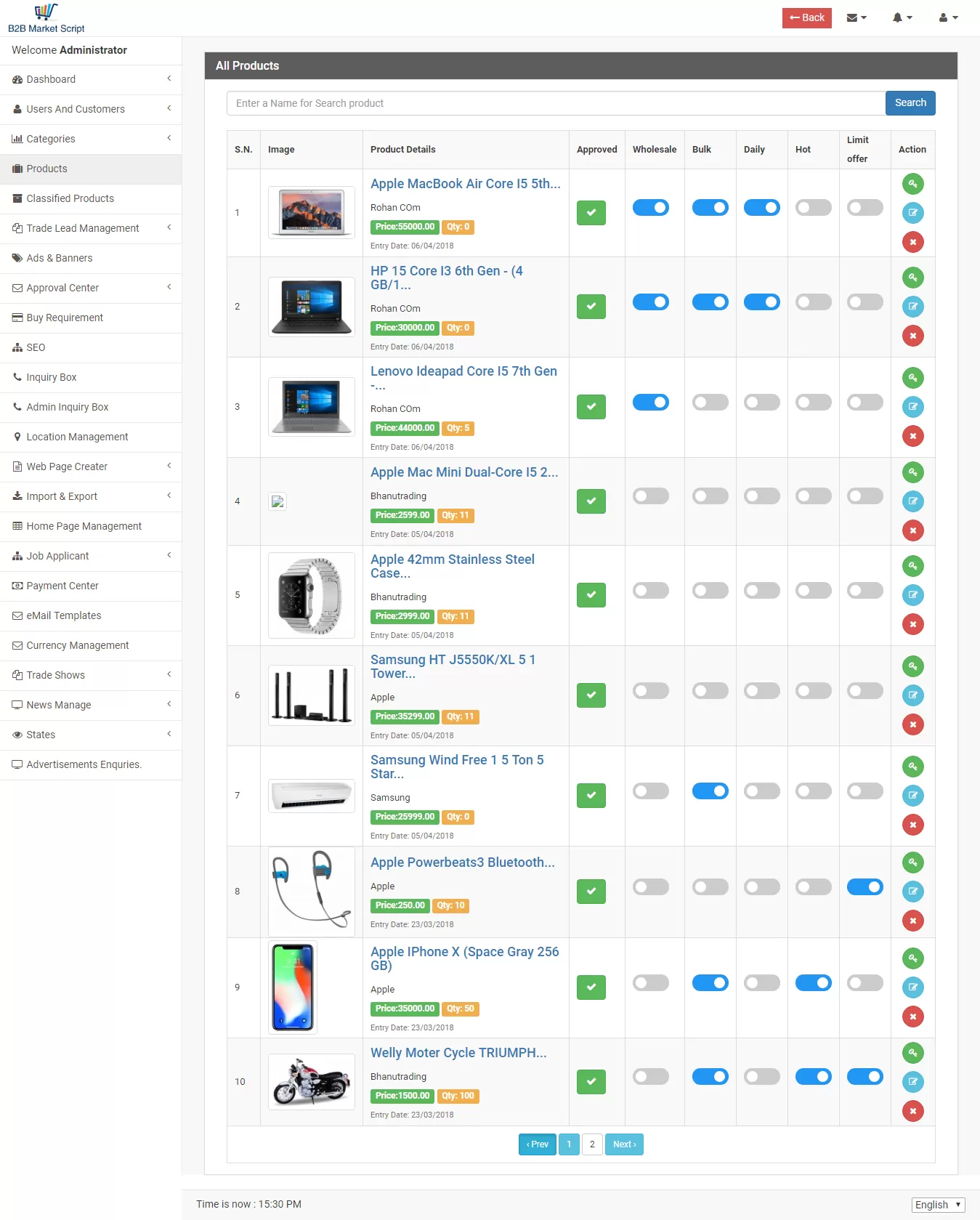 b2b b2c marketpalce